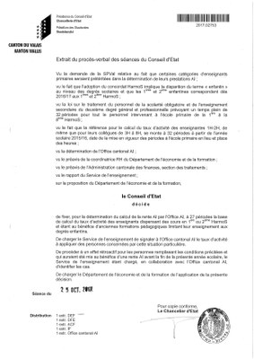 Décision Conseil Etat pourcentage 1-2H pour AI